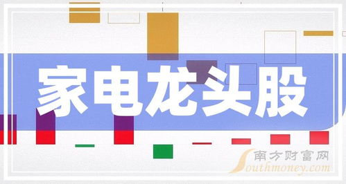 家電龍頭股名單 中國家電龍頭股是哪幾家公司