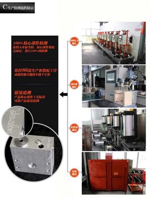速源智能換胎神器,2016熱門有“錢”景項目 !