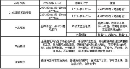 [右右家紡] 床上用品,工廠直接拿貨,蘇州實體店6年經驗同步銷售. 希望用心來做好我的網店 家居福利社 籬笆網 - 年輕家庭 生活社區